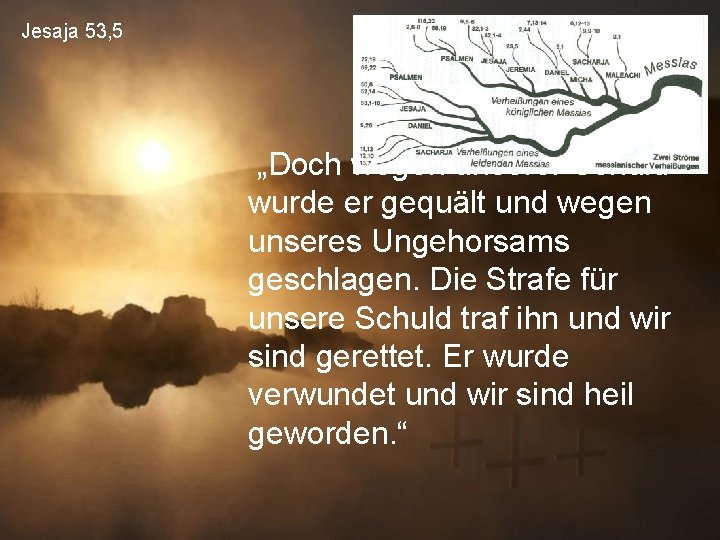 Jesaja 53, 5 „Doch wegen unserer Schuld wurde er gequält und wegen unseres Ungehorsams