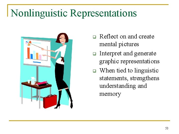 Nonlinguistic Representations q q q Reflect on and create mental pictures Interpret and generate