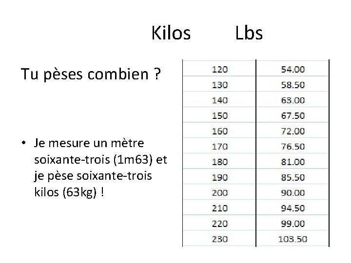 Kilos Tu pèses combien ? • Je mesure un mètre soixante-trois (1 m 63)