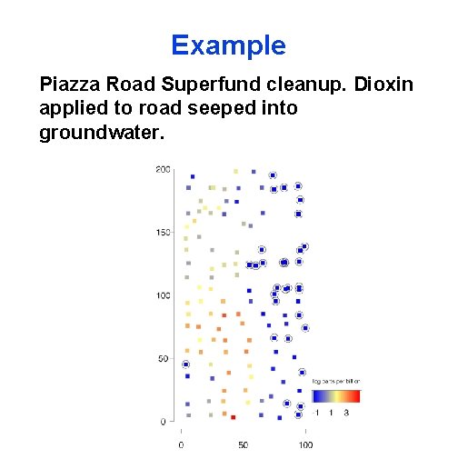 Example Piazza Road Superfund cleanup. Dioxin applied to road seeped into groundwater. 