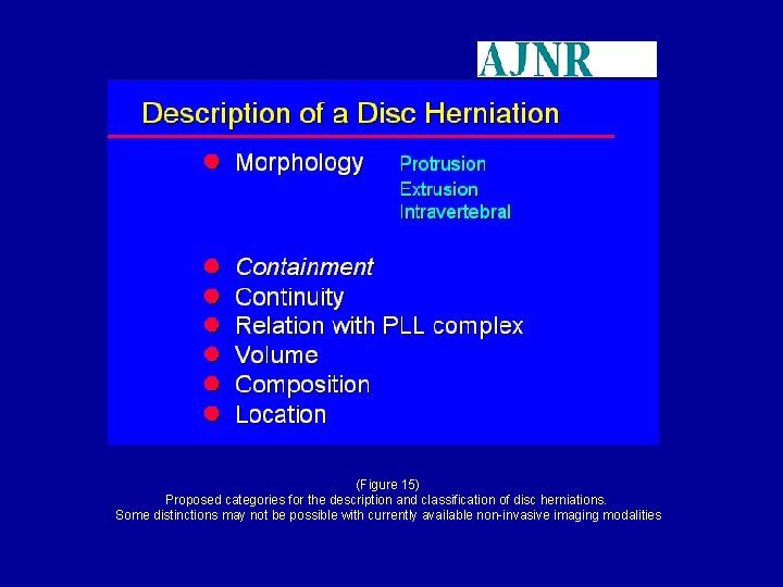 (Figure 15) Proposed categories for the description and classification of disc herniations. Some distinctions