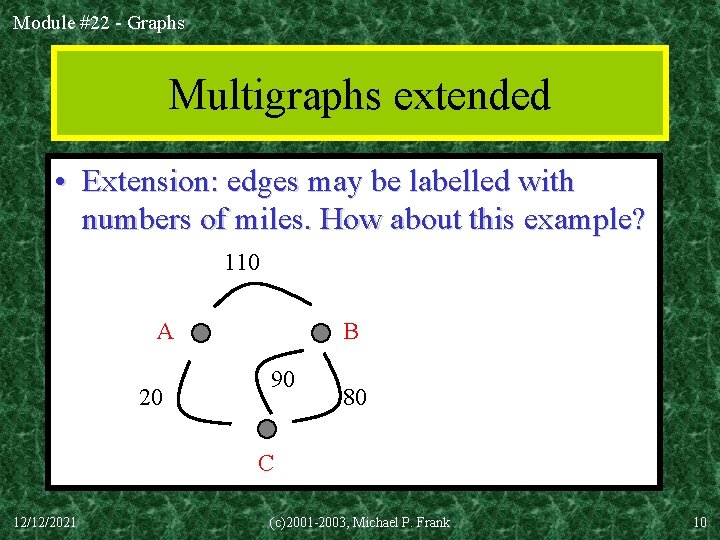 Module 22 Graphs University of Aberdeen Computing Science