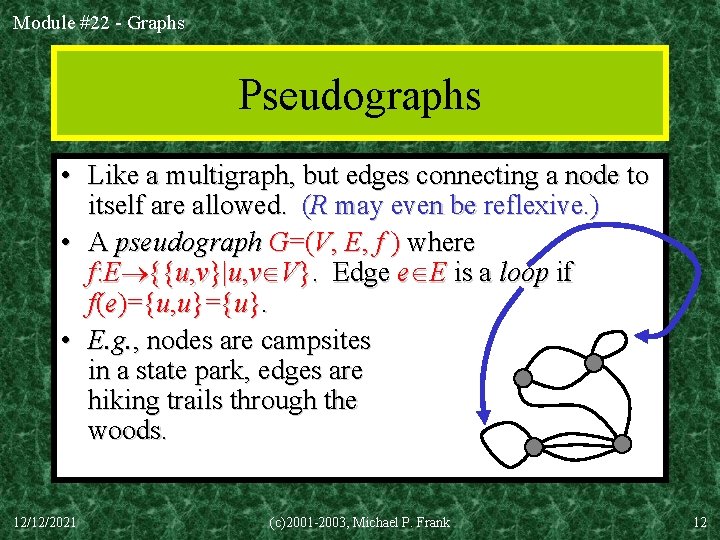 Module 22 Graphs University of Aberdeen Computing Science