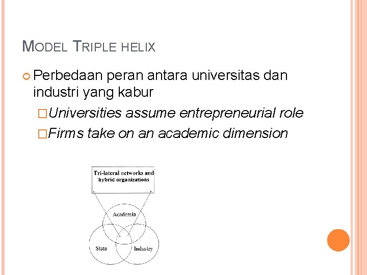 MODEL TRIPLE HELIX Perbedaan peran antara universitas dan industri yang kabur �Universities assume entrepreneurial