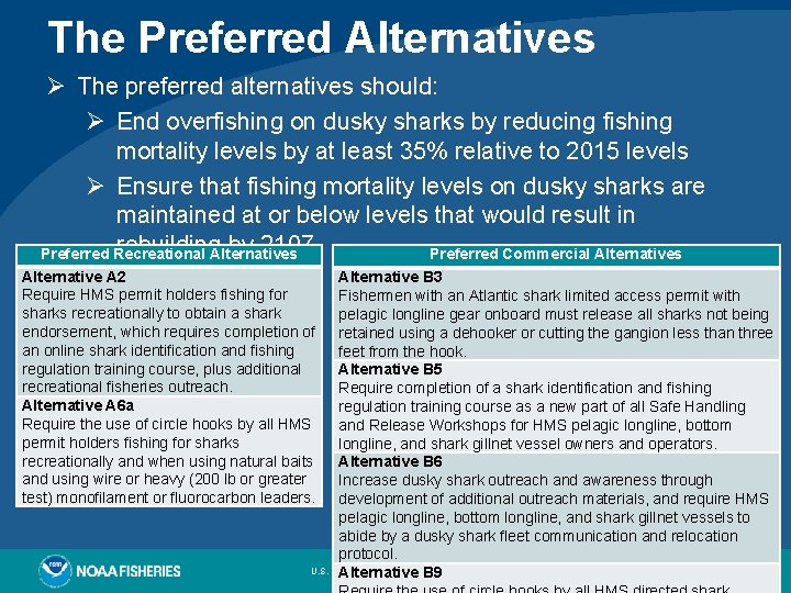 The Preferred Alternatives Ø The preferred alternatives should: Ø End overfishing on dusky sharks