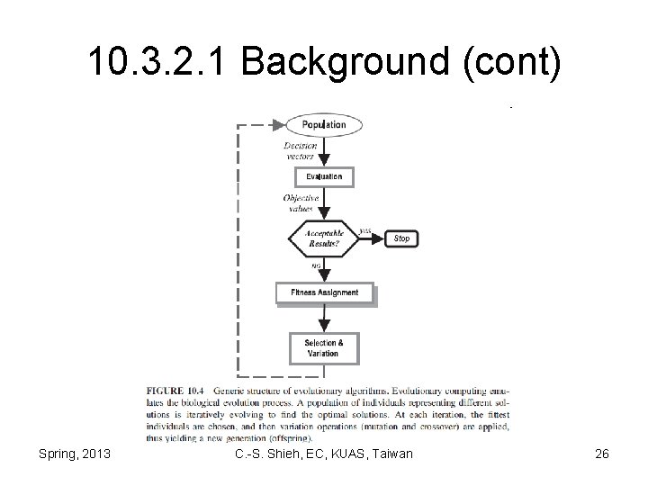 10. 3. 2. 1 Background (cont) Spring, 2013 C. -S. Shieh, EC, KUAS, Taiwan