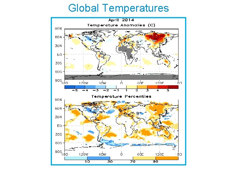 Global Temperatures 