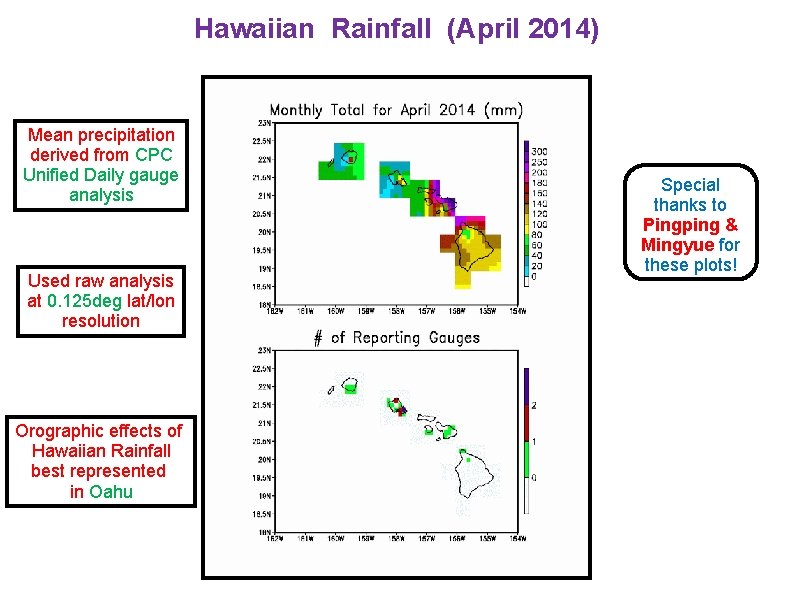 Hawaiian Rainfall (April 2014) Mean precipitation derived from CPC Unified Daily gauge analysis Used