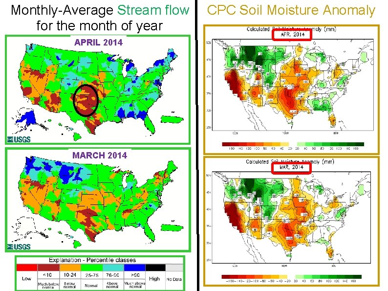 Monthly-Average Stream flow for the month of year APRIL 2014 MARCH 2014 CPC Soil