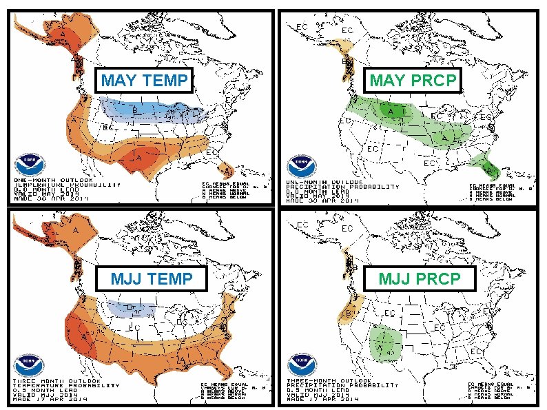 MAY TEMP MAY PRCP MJJ TEMP MJJ PRCP 