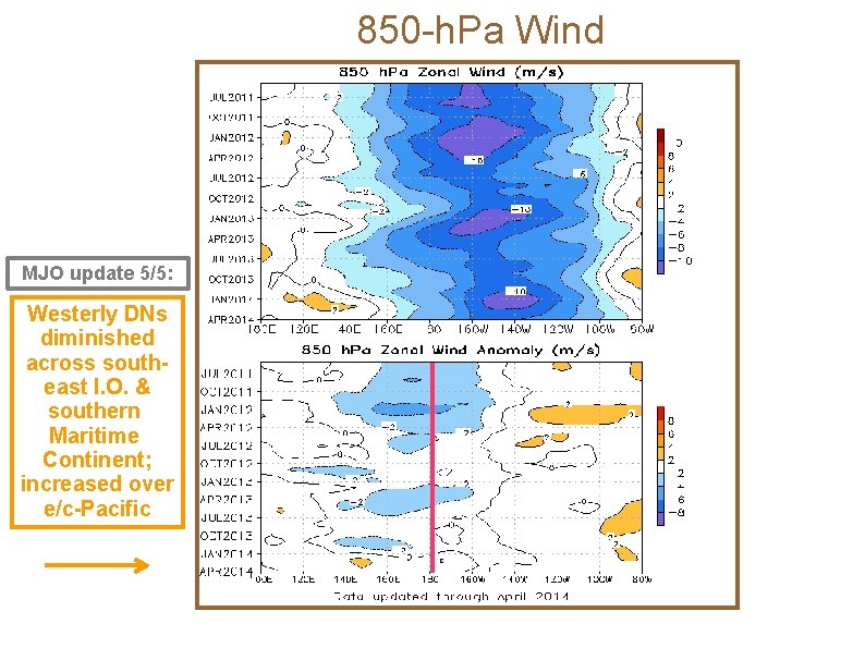 850 -h. Pa Wind MJO update 5/5: Westerly DNs diminished across southeast I. O.