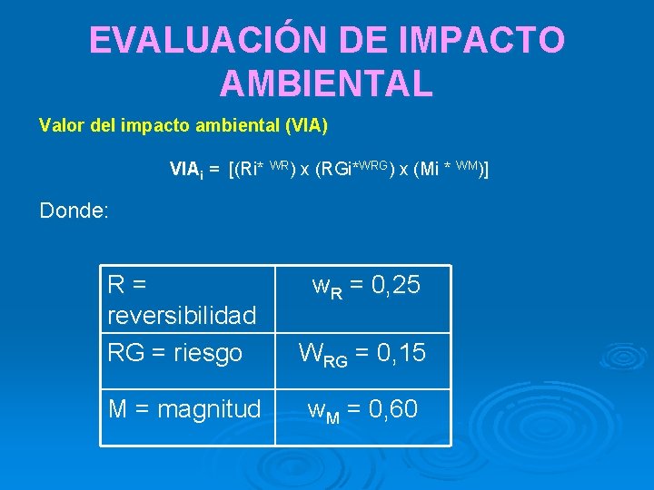 EVALUACIÓN DE IMPACTO AMBIENTAL Valor del impacto ambiental (VIA) VIAi = [(Ri* WR) x