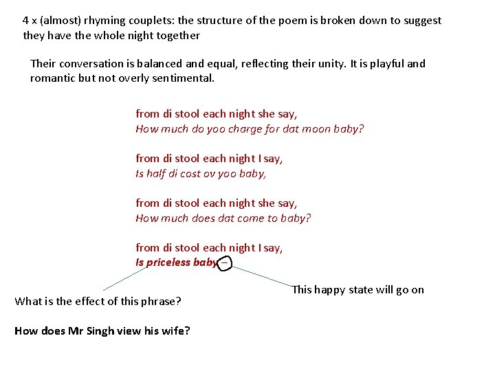 4 x (almost) rhyming couplets: the structure of the poem is broken down to