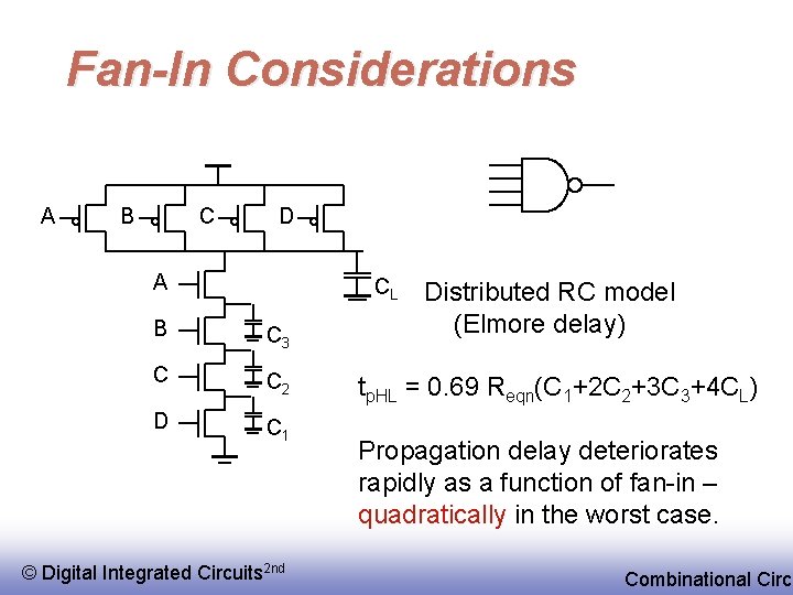 Fan-In Considerations A B C D A CL B C 3 C C 2