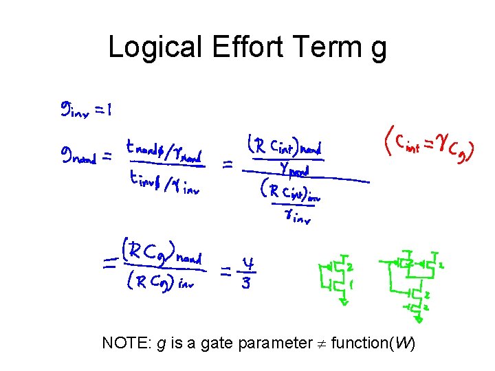 Logical Effort Term g NOTE: g is a gate parameter function(W) 
