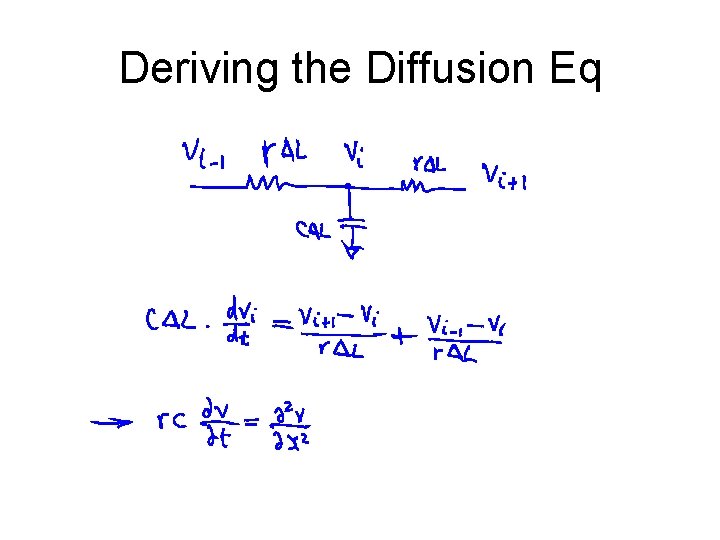 Deriving the Diffusion Eq 
