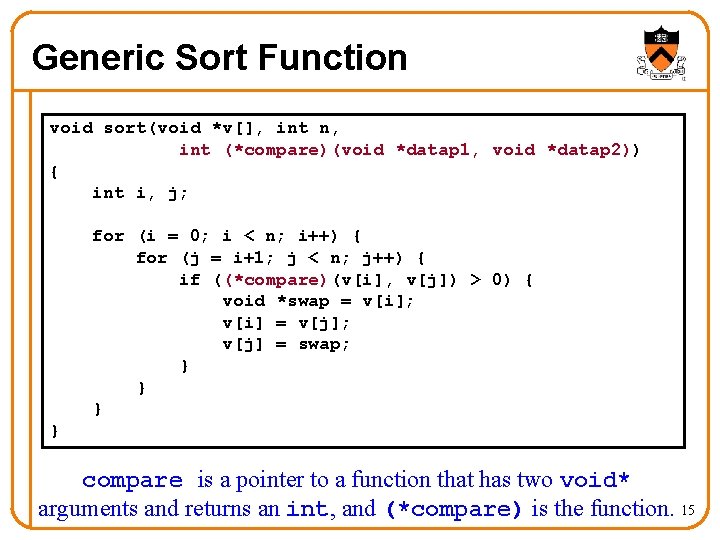 Generic Sort Function void sort(void *v[], int n, int (*compare)(void *datap 1, void *datap