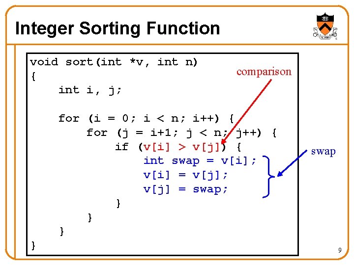 Integer Sorting Function void sort(int *v, int n) { int i, j; comparison for Integer Sorting Function void sort(int *v, int n) { int i, j; comparison for