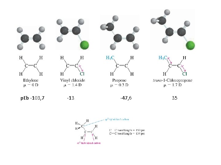 p. Eb -103, 7 -13 -47, 6 35 