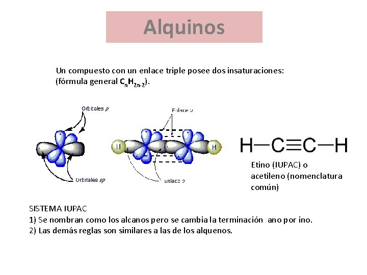 Alquinos Un compuesto con un enlace triple posee dos insaturaciones: (fórmula general Cn. H