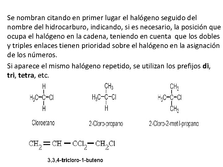 Se nombran citando en primer lugar el halógeno seguido del nombre del hidrocarburo, indicando,