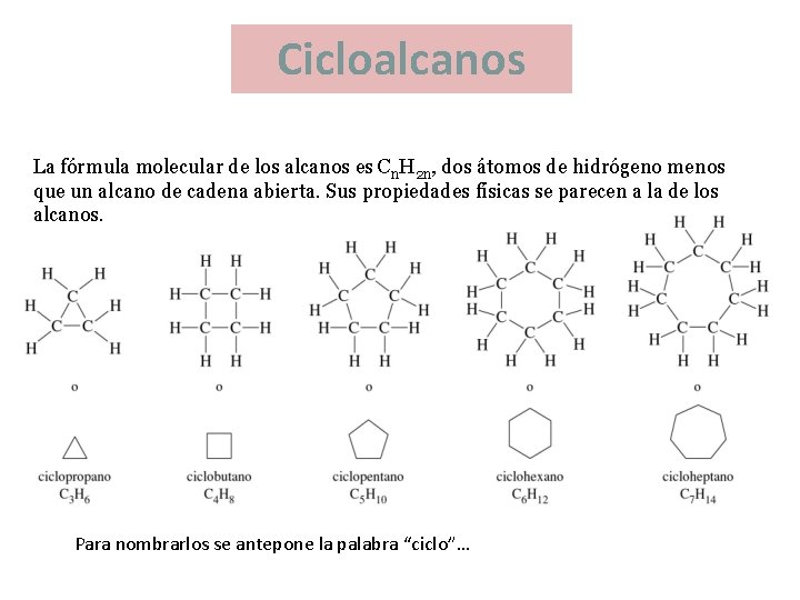 Cicloalcanos La fórmula molecular de los alcanos es Cn. H 2 n, dos átomos