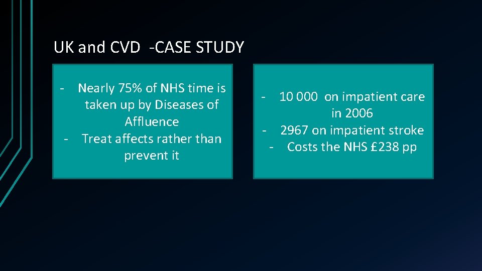 UK and CVD -CASE STUDY - Nearly 75% of NHS time is taken up