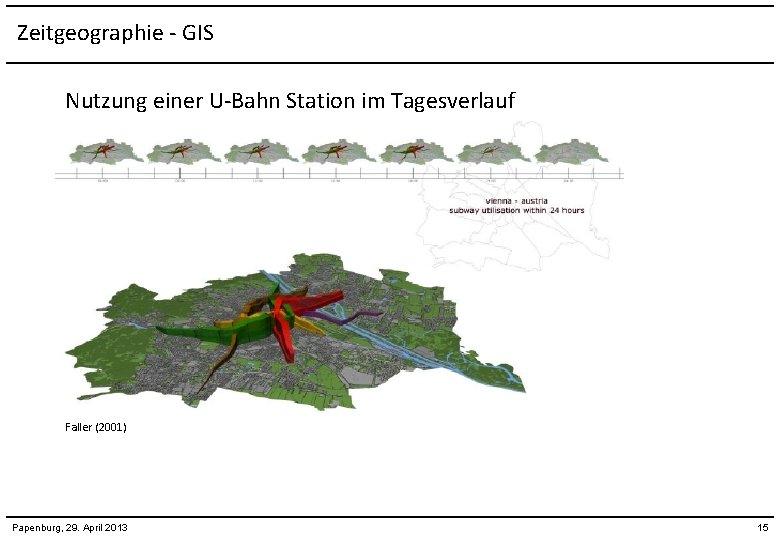 Zeitgeographie - GIS Nutzung einer U-Bahn Station im Tagesverlauf Faller (2001) Papenburg, 29. April