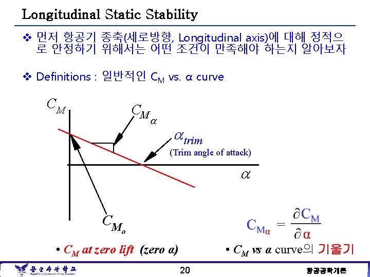 Longitudinal Static Stability v 먼저 항공기 종축(세로방향, Longitudinal axis)에 대해 정적으 로 안정하기 위해서는