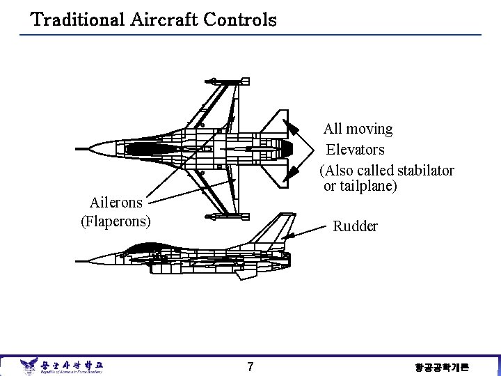 Traditional Aircraft Controls All moving Elevators (Also called stabilator or tailplane) Ailerons (Flaperons) Rudder