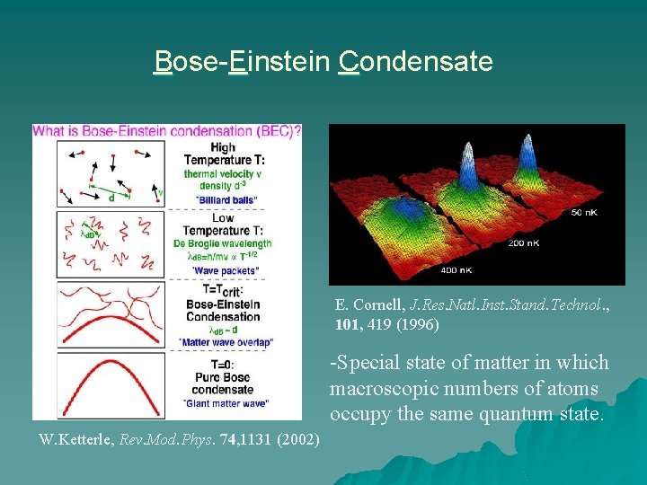 Bose-Einstein Condensate E. Cornell, J. Res. Natl. Inst. Stand. Technol. , 101, 419 (1996)