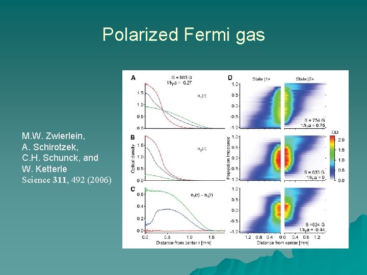 Polarized Fermi gas M. W. Zwierlein, A. Schirotzek, C. H. Schunck, and W. Ketterle