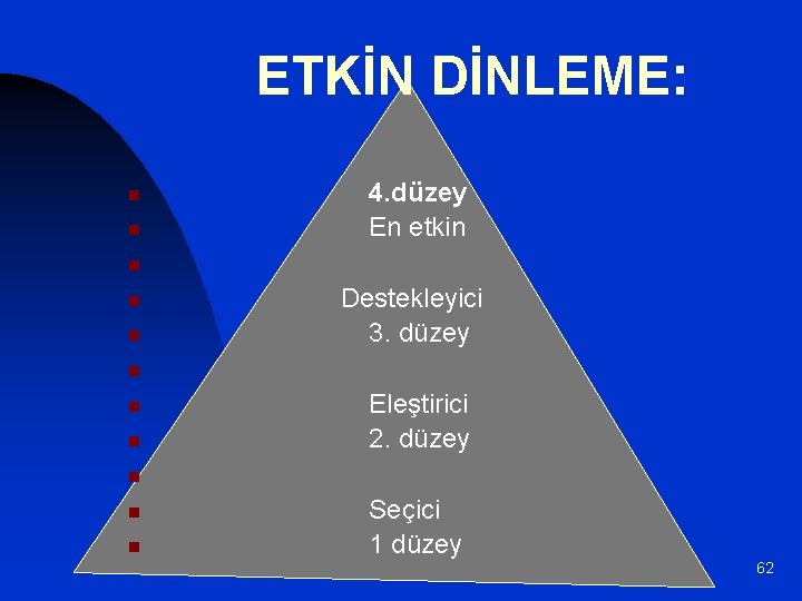 ETKİN DİNLEME: n n 4. düzey En etkin n Destekleyici 3. düzey n n