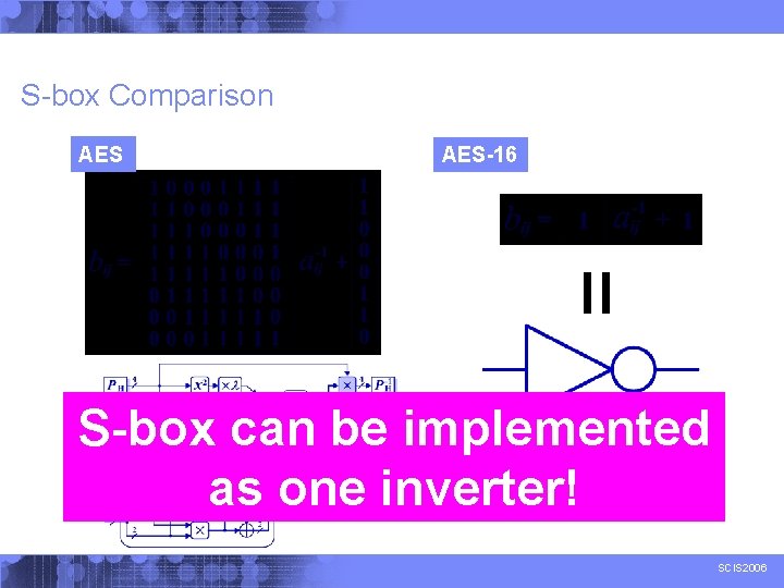 S-box Comparison AES-16 = S-box can be implemented 8 -bit S-box defined over GF(28)