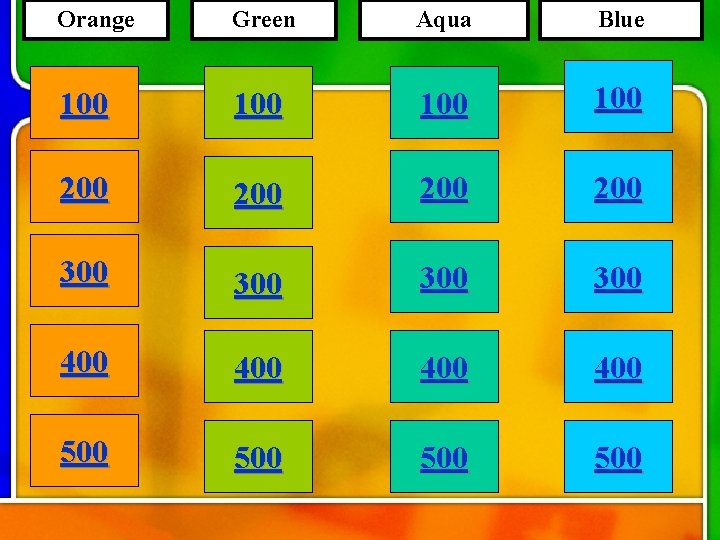 Orange Green Aqua Blue 100 100 200 200 300 300 400 400 500 500