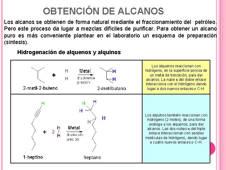OBTENCIÓN DE ALCANOS Los alcanos se obtienen de forma natural mediante el fraccionamiento del
