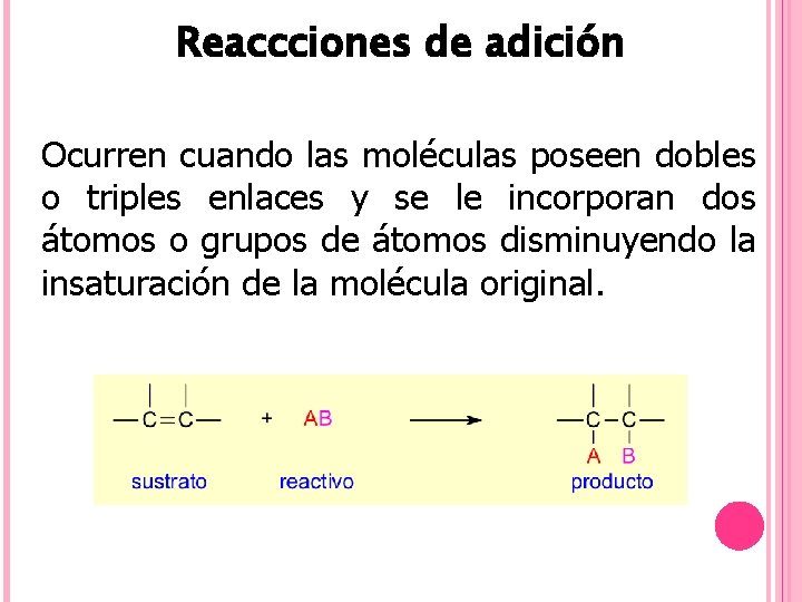 Reaccciones de adición Ocurren cuando las moléculas poseen dobles o triples enlaces y se