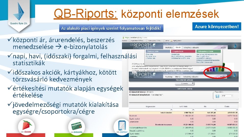 QB-Riports: központi elemzések Az alakuló piaci igények szerint folyamatosan fejlődik! üközponti ár, árurendelés, beszerzés