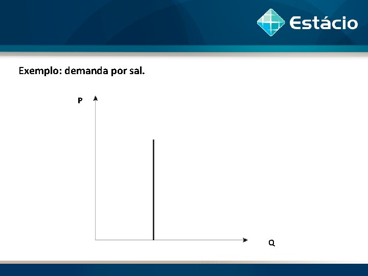 Exemplo: demanda por sal. P Q 