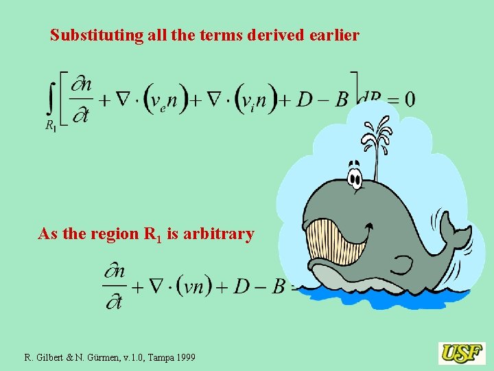 Substituting all the terms derived earlier As the region R 1 is arbitrary R.