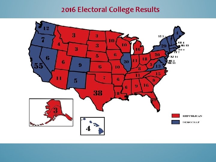 2016 Electoral College Results 