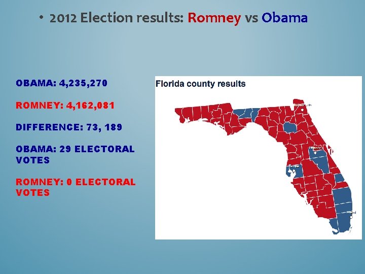  • 2012 Election results: Romney vs Obama OBAMA: 4, 235, 270 ROMNEY: 4,