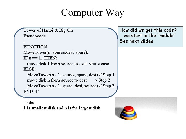 Computer Way Tower of Hanoi & Big Oh Pseudocode : FUNCTION Move. Tower(n, source,
