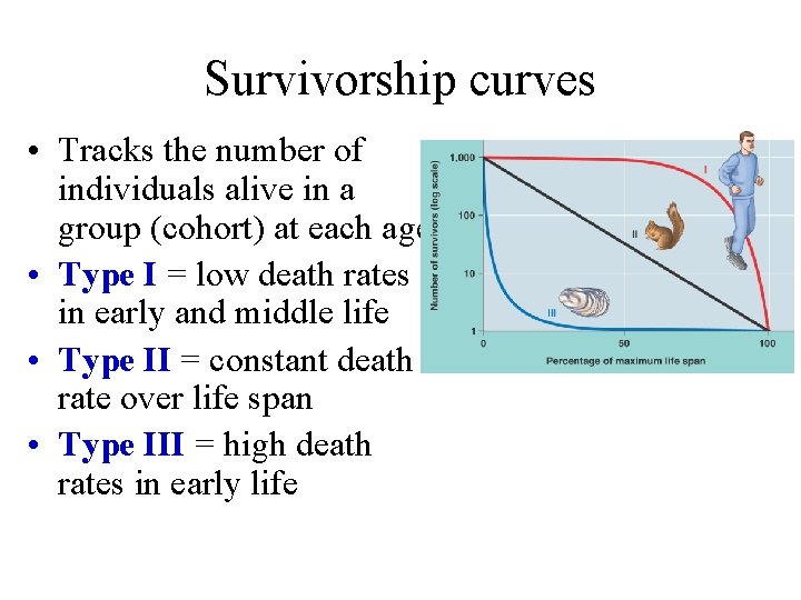 Survivorship curves • Tracks the number of individuals alive in a group (cohort) at