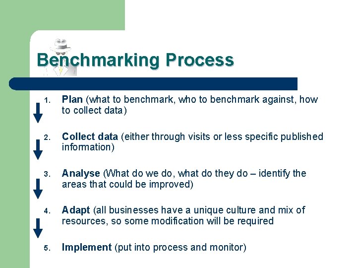 Benchmarking Process 1. Plan (what to benchmark, who to benchmark against, how to collect