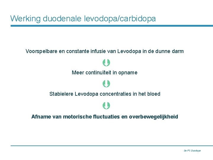 Werking duodenale levodopa/carbidopa Voorspelbare en constante infusie van Levodopa in de dunne darm Meer