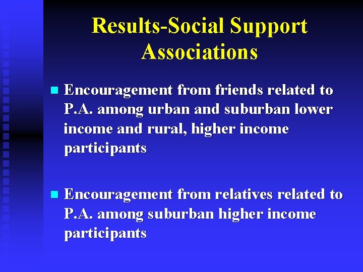 Results-Social Support Associations n Encouragement from friends related to P. A. among urban and