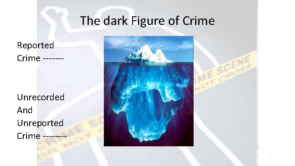 The dark Figure of Crime Reported Crime ------- Unrecorded And Unreported Crime ---- 