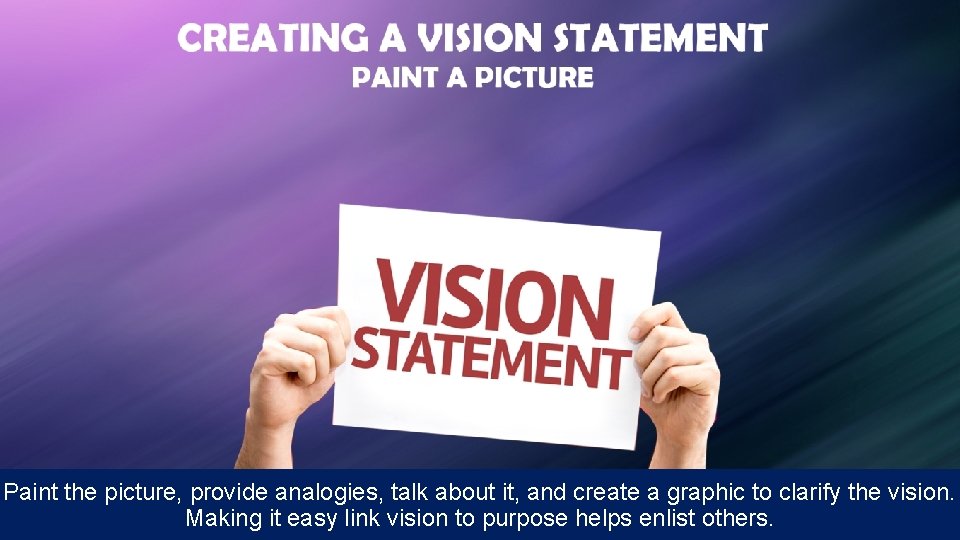 Paint the picture, provide analogies, talk about it, and create a graphic to clarify