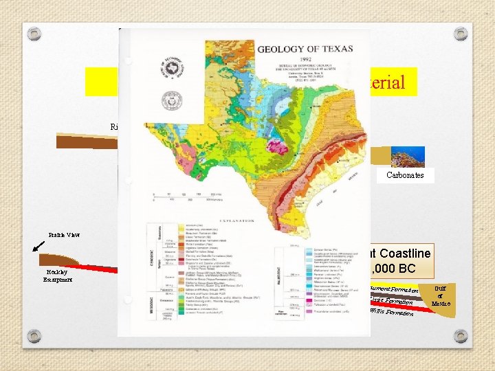 Texas Coastal Plain Parent Material Surf Zone River Reef Sand 2 -. 05 mm